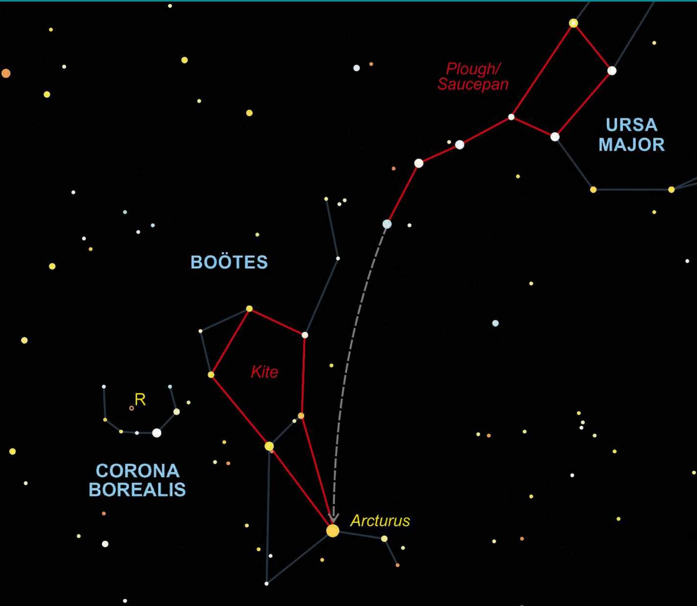 HOW TO SPOT ARCTURUS | BBC Science Focus Magazine April 2024