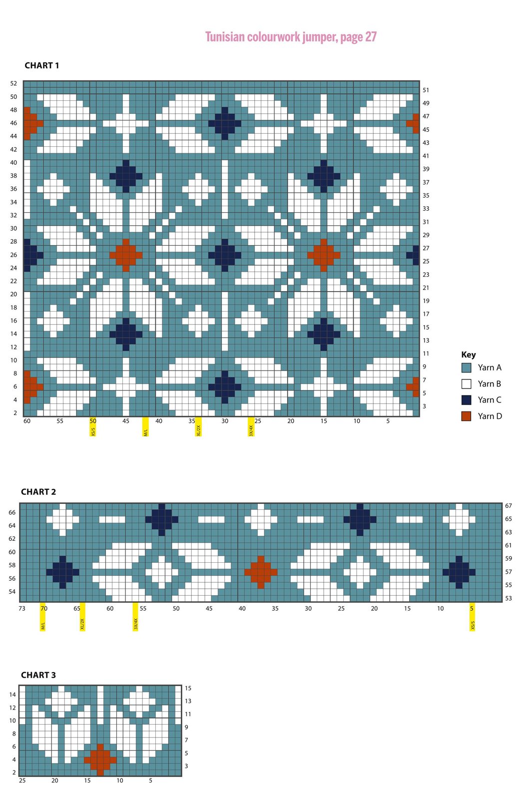 Charts & Diagrams | Simply Crochet The Ultimate Granny Square ...