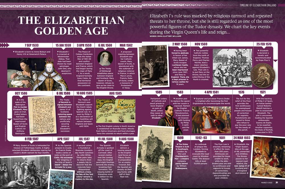 the-elizabethan-golden-age-bbc-history-revealed-magazine-march-2022