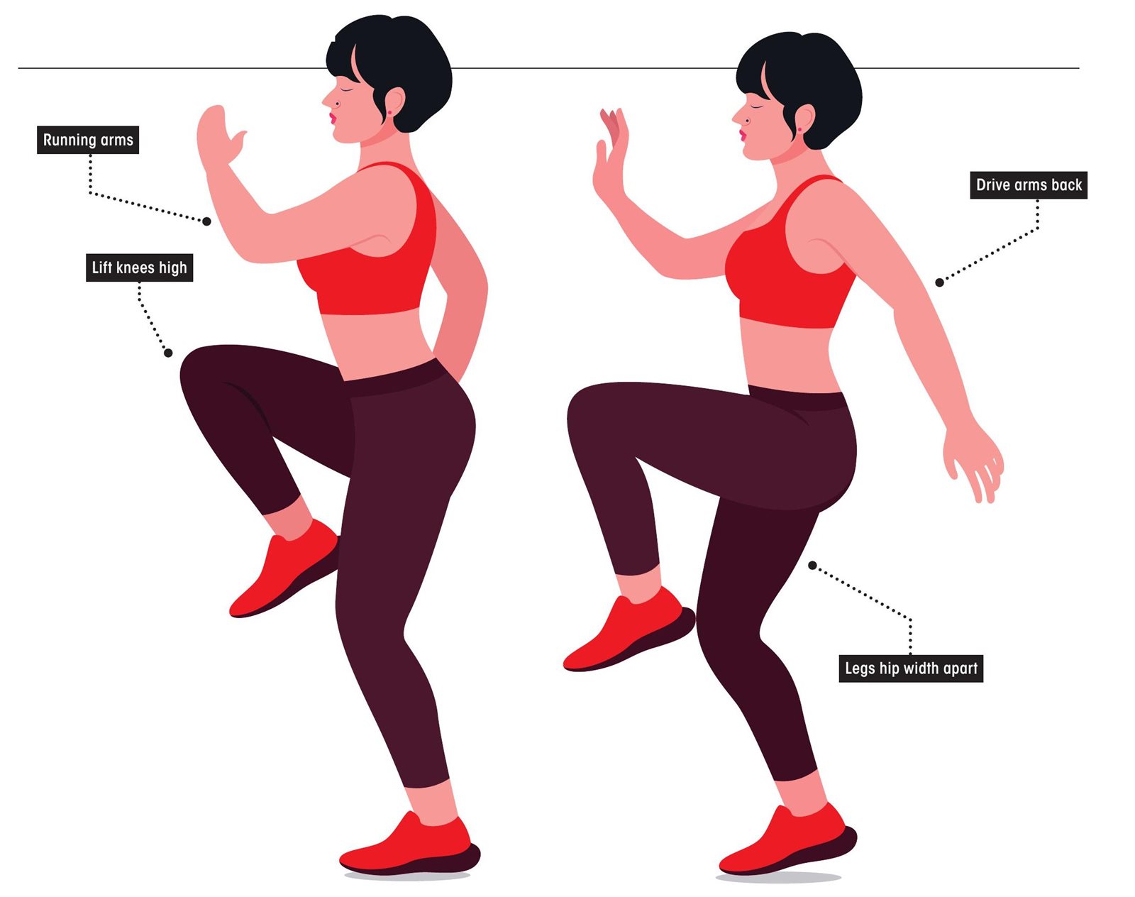 RUNNING DRILLS: HIGH KNEES | Women’s Running Jan 2024