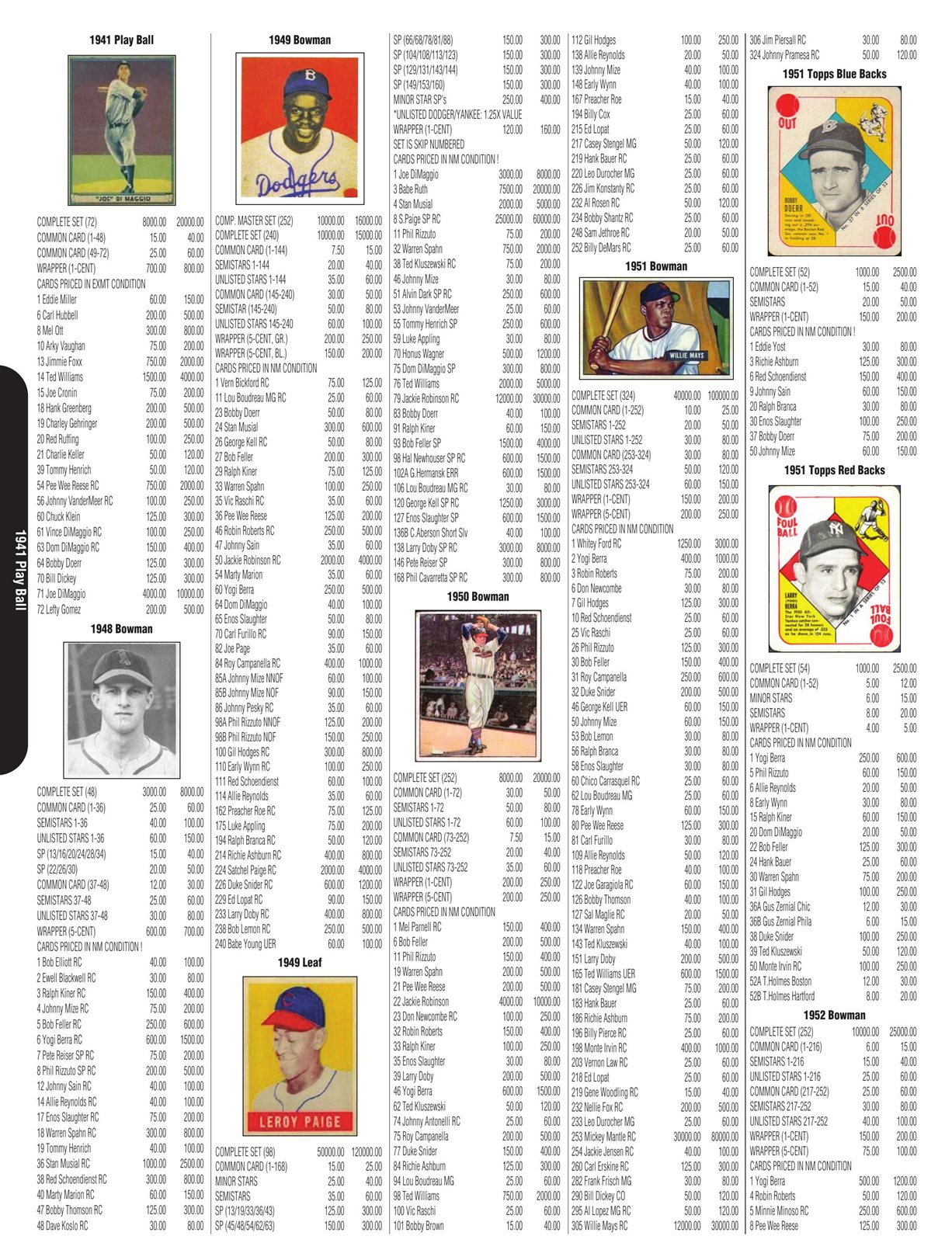 Beckett Vintage Baseball Card PRICE GUIDE Beckett Vintage Collector