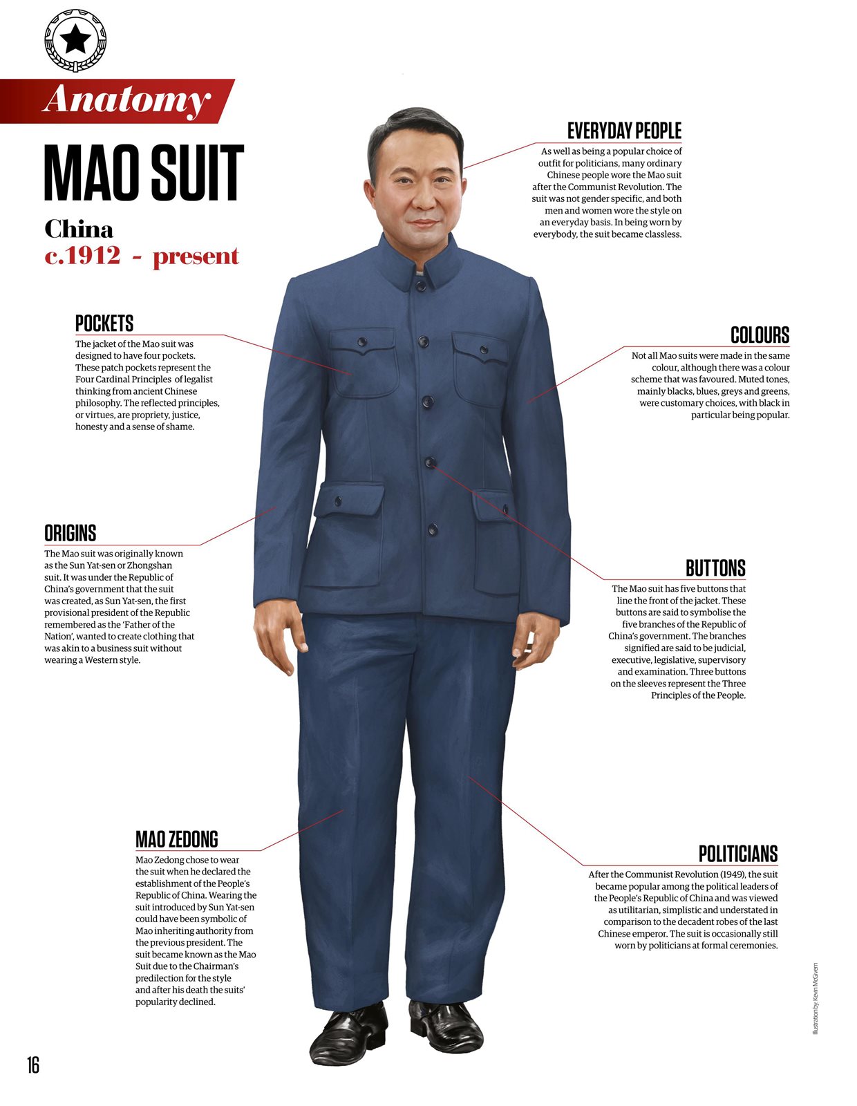 MAO SUIT | All About History Issue 131