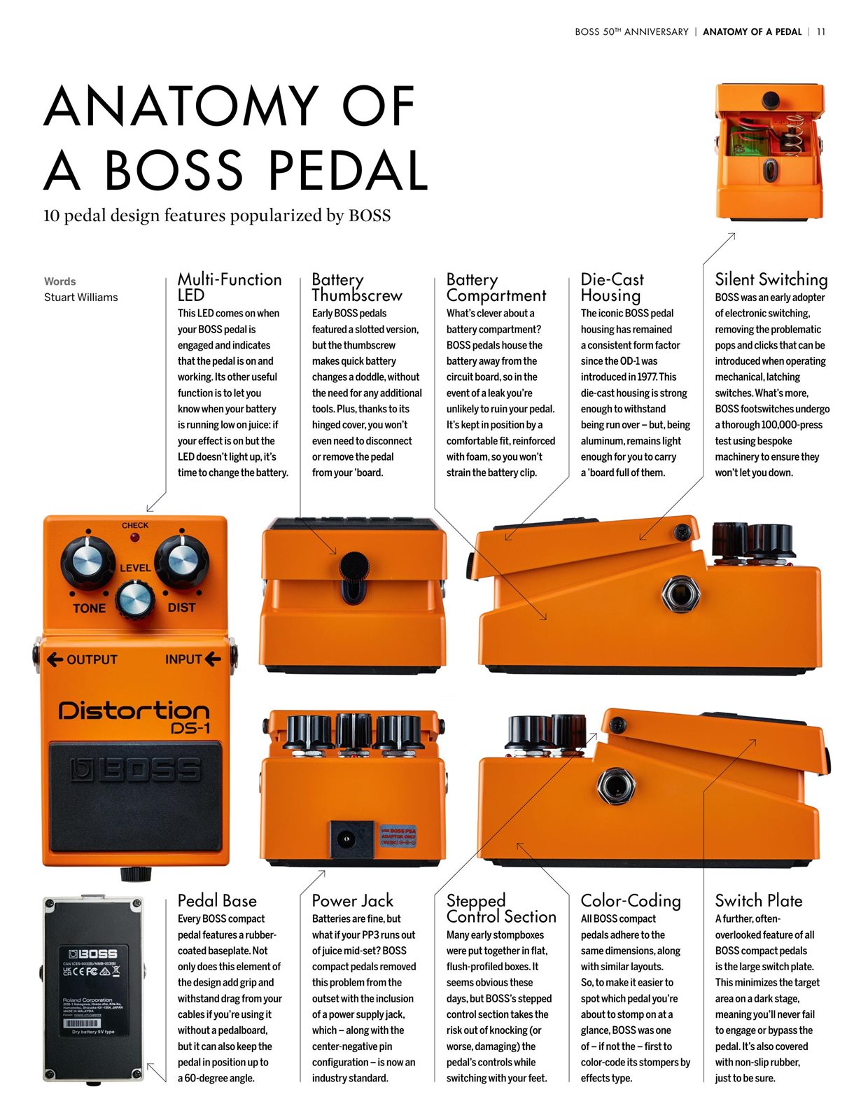 ANATOMY OF A BOSS PEDAL | Guitar World February 2024