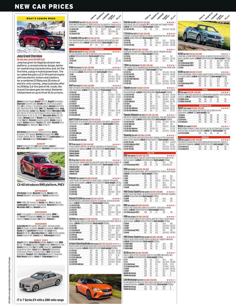 NEW CARS A TO Z | Autocar 25th May 2022